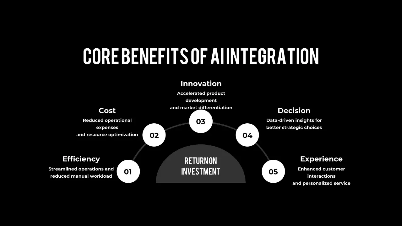 Những tiến bộ mới nhất trong công nghệ trí tuệ nhân tạo