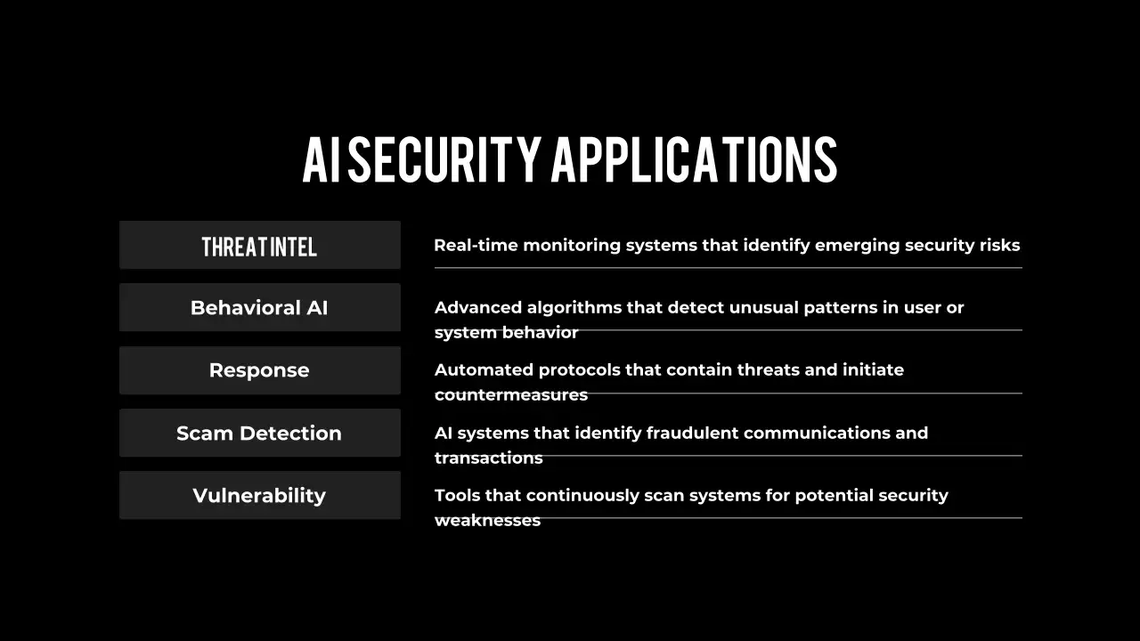 Những tiến bộ mới nhất trong công nghệ trí tuệ nhân tạo