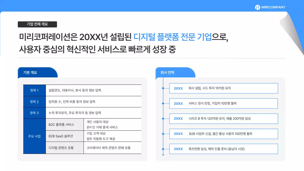 파랑 모던 동종업계 분석 보고서