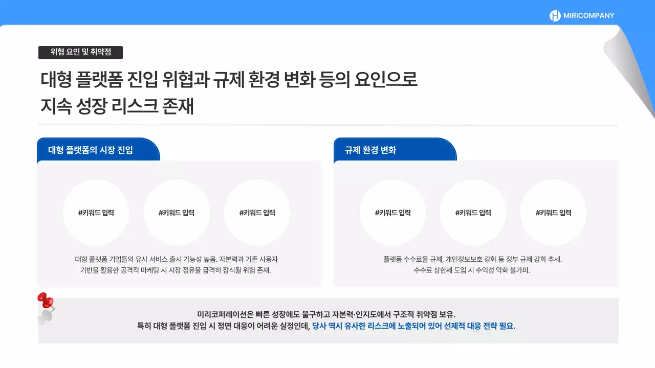파랑 모던 동종업계 분석 보고서