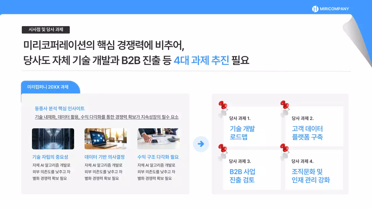 파랑 모던 동종업계 분석 보고서
