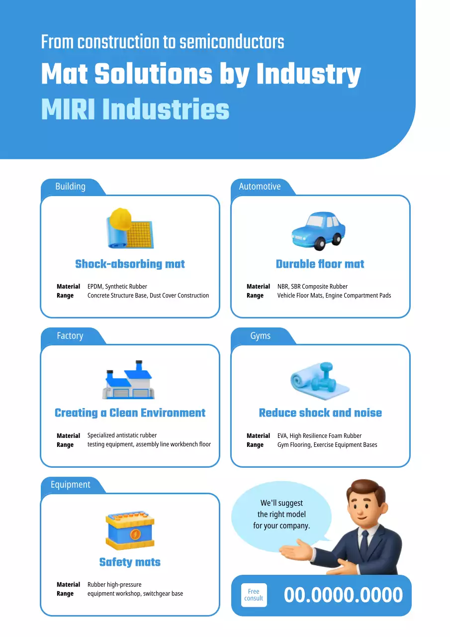 blue modern industrial advertisement