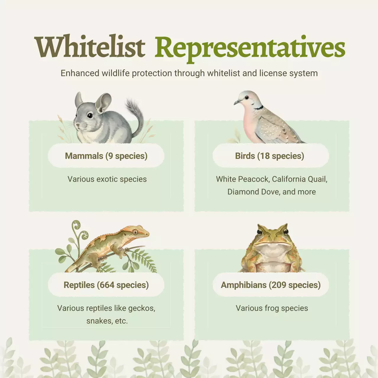 green botanical wildlife announcement