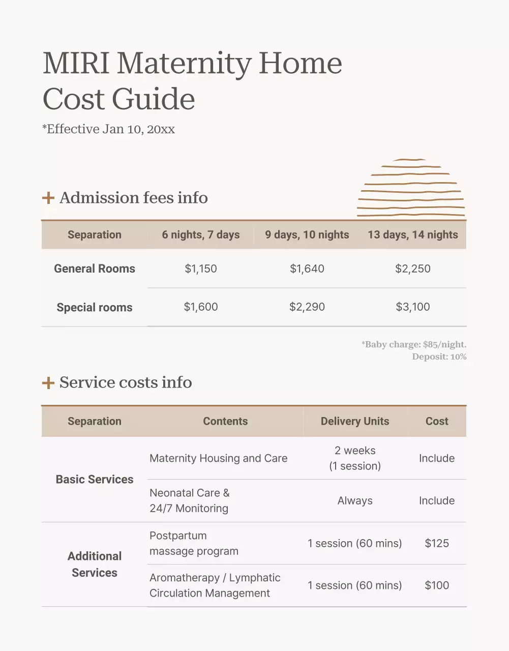 anúncio elegante de pós-parto bege