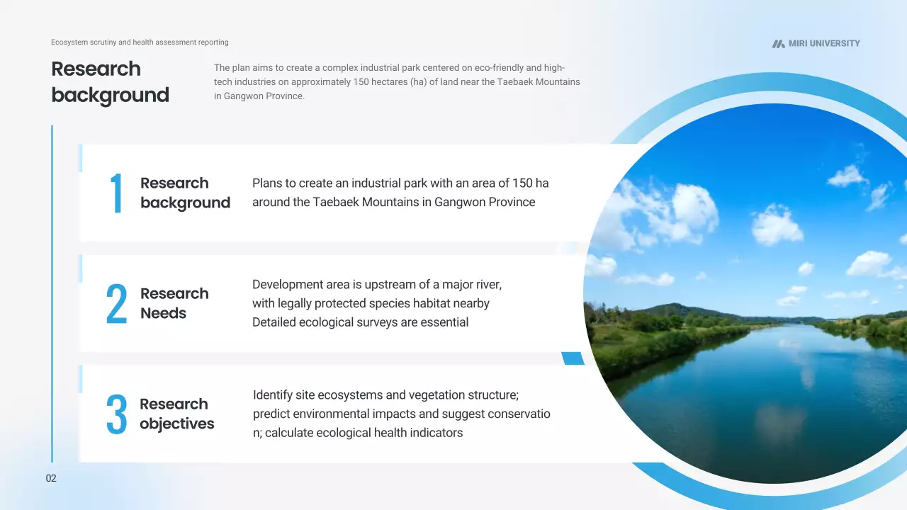 laporan ekosistem modern biru