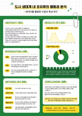 초록 심플 생태 연구 보고서