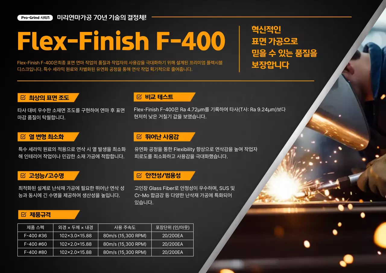 주황 모던 산업 제품 홍보