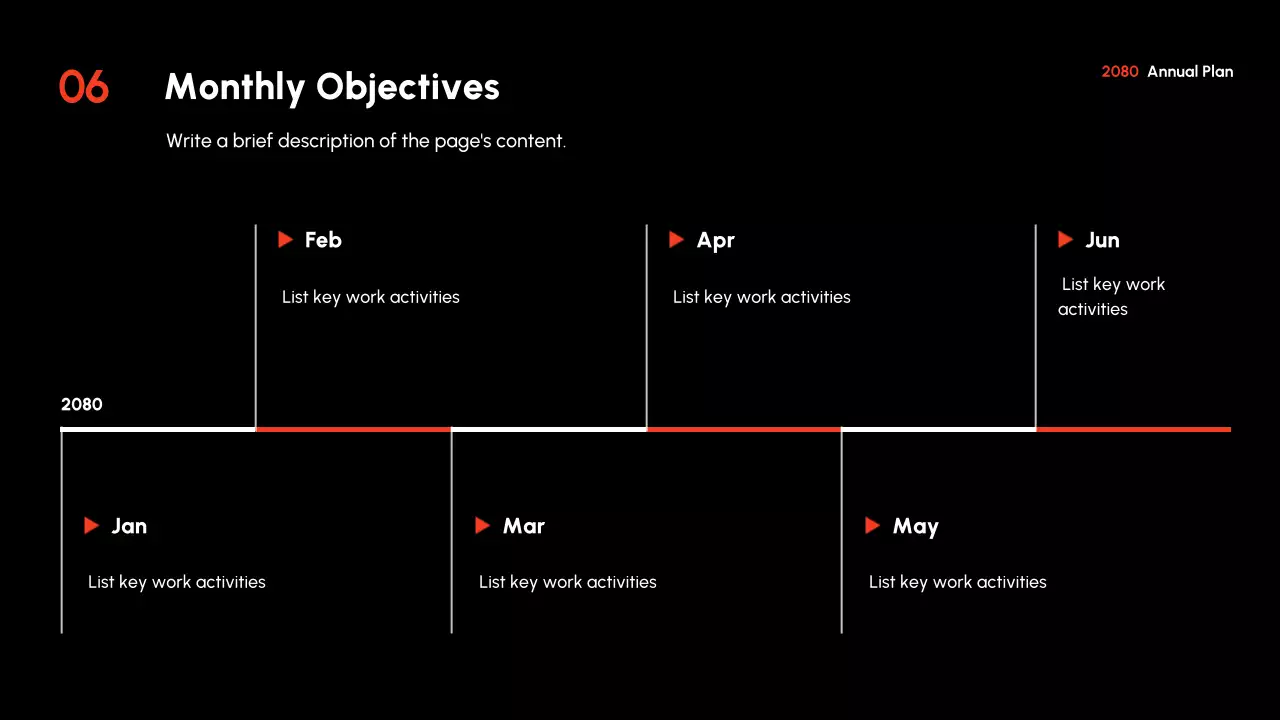 Rencana bisnis modern merah