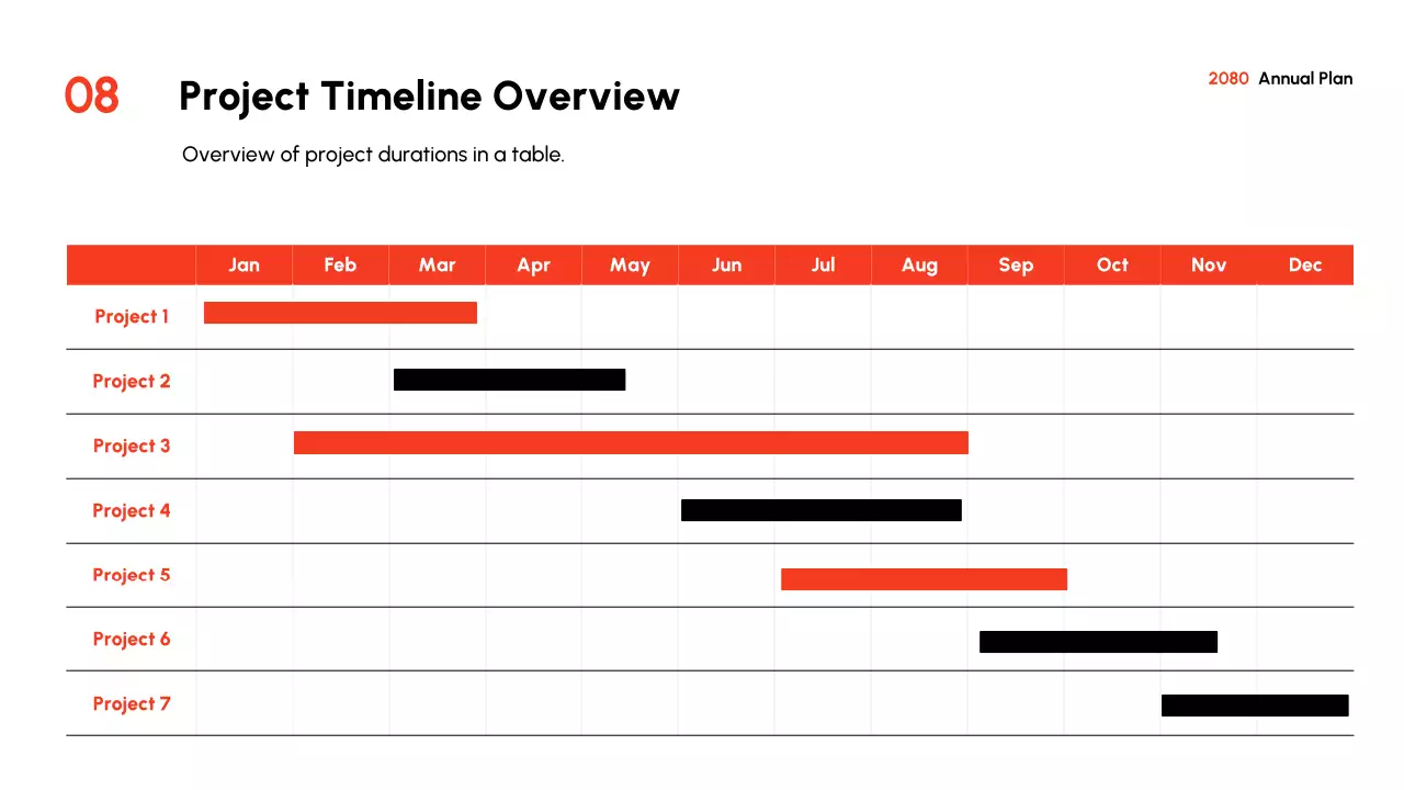 Rencana bisnis modern merah