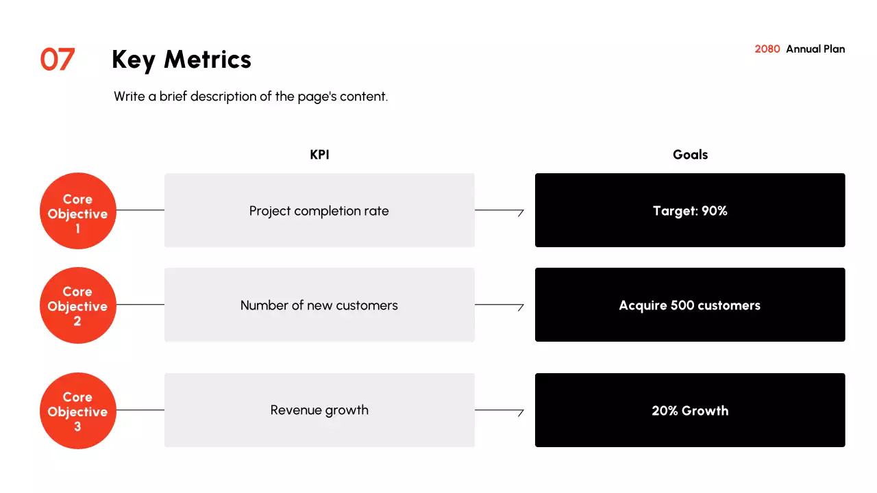 Rencana bisnis modern merah