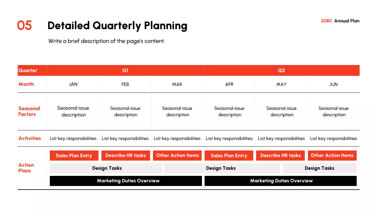 Rencana bisnis modern merah
