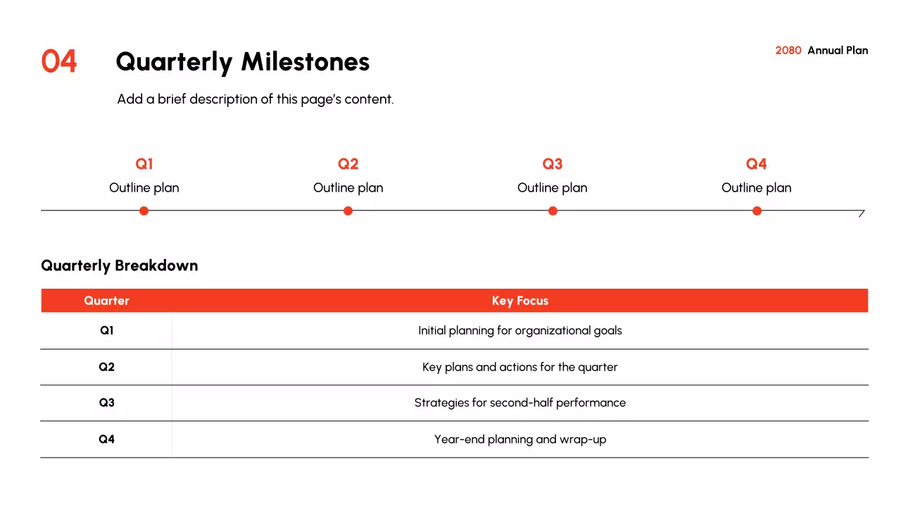 Rencana bisnis modern merah