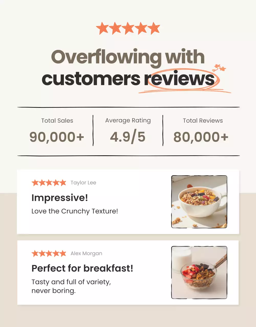 Đánh giá chương trình khuyến mãi màu be hiện đại