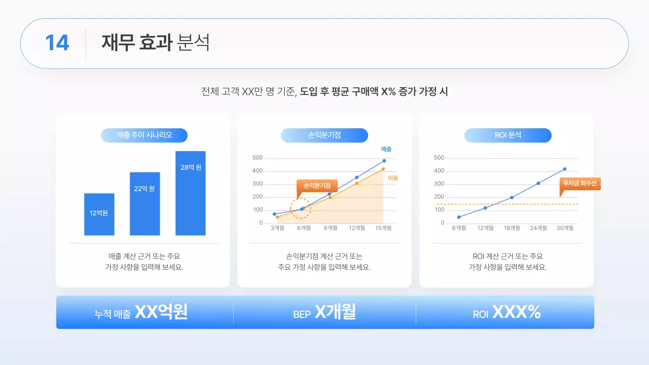 흰색과 파랑의 모던한 비즈니스 전략 기획서