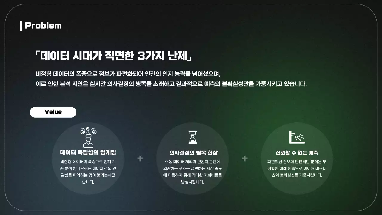 초록 모던 비즈니스 보고서