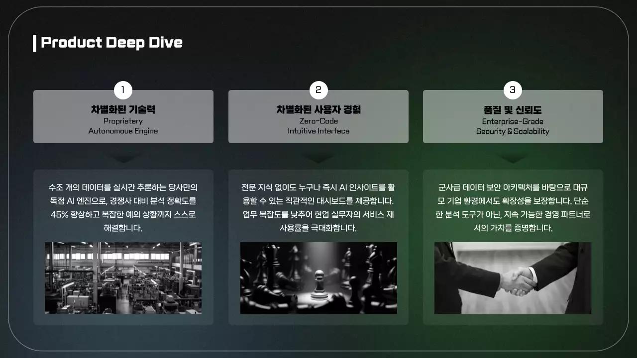 초록 모던 비즈니스 보고서