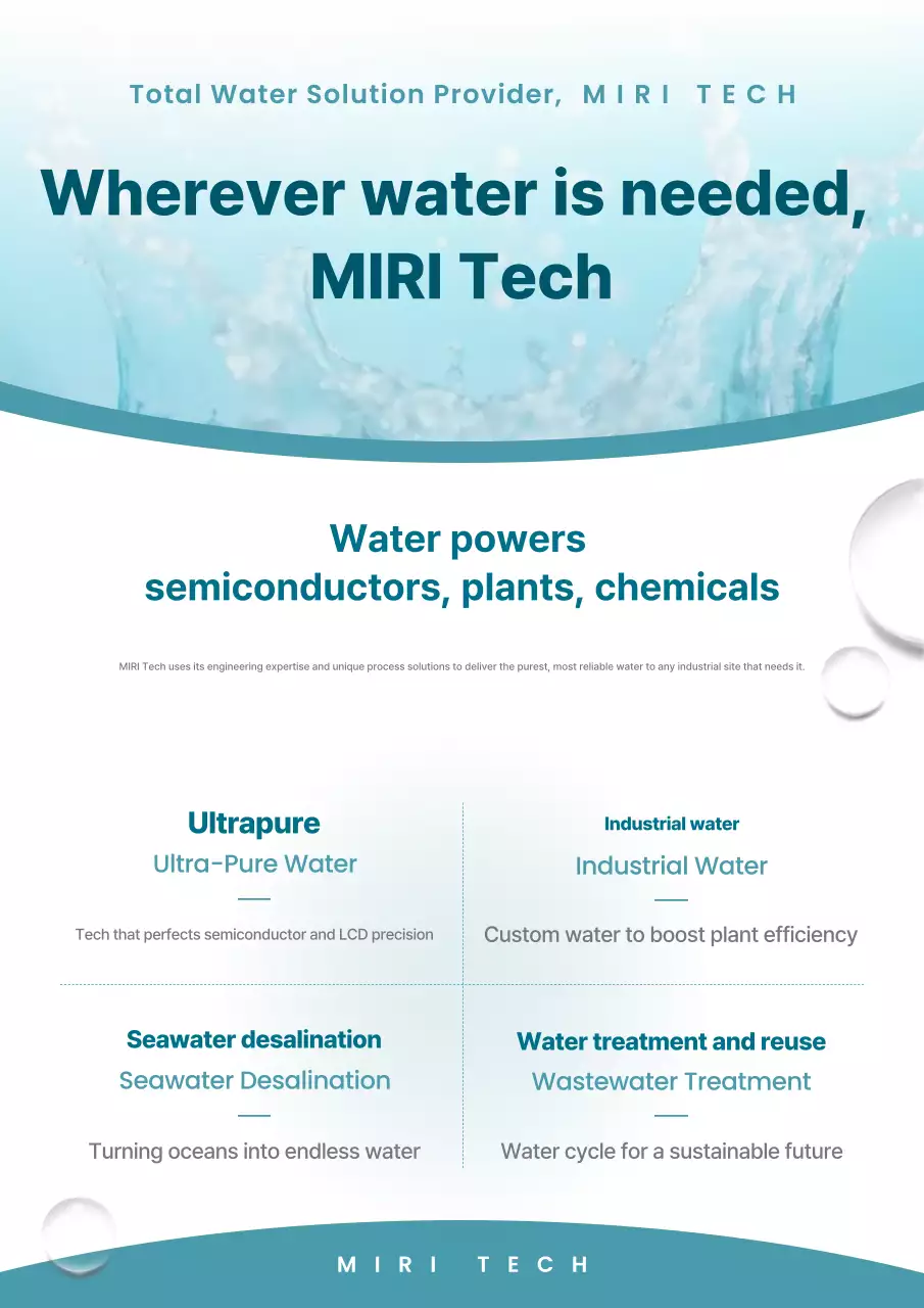 Xúc tiến công nghiệp hiện đại Mint