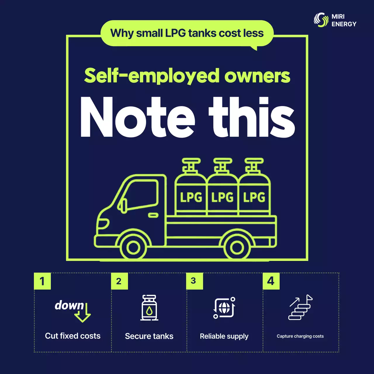 Guia de Energia Neon Modern