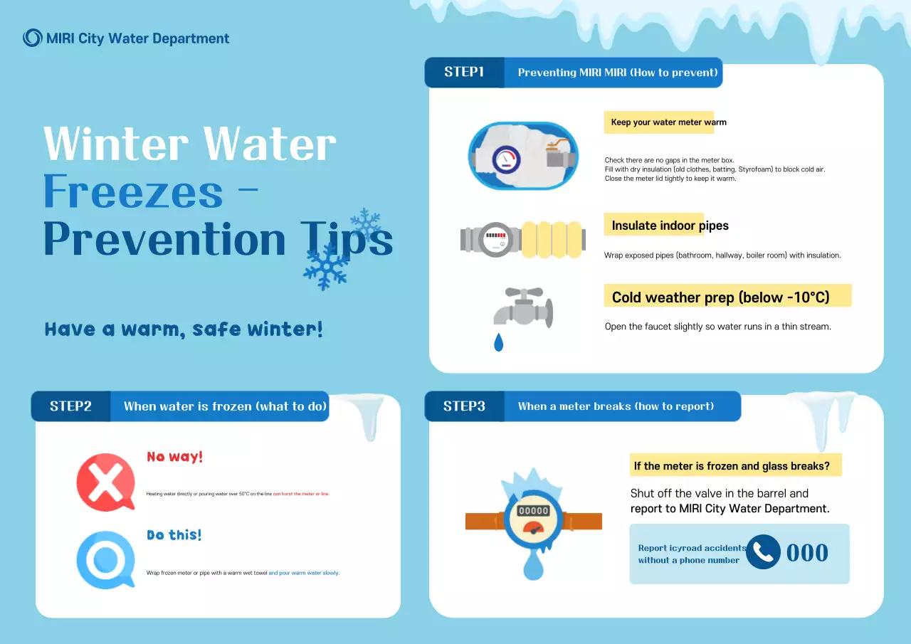 Hướng dẫn an toàn đơn giản màu xanh dương