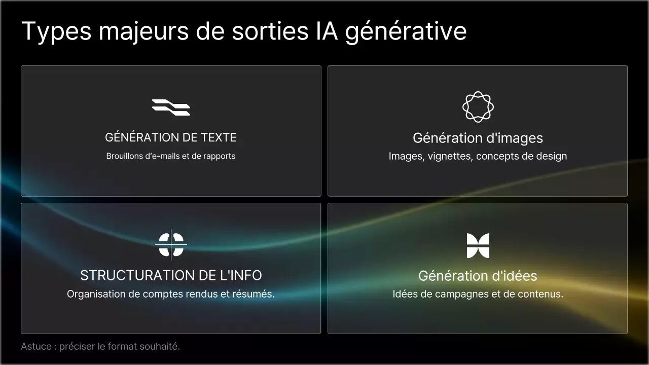 Cours d'IA moderne pour Noirs