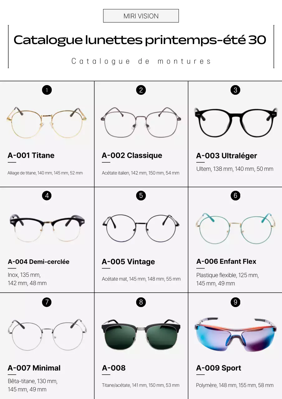 Catalogue de lunettes modernes noires