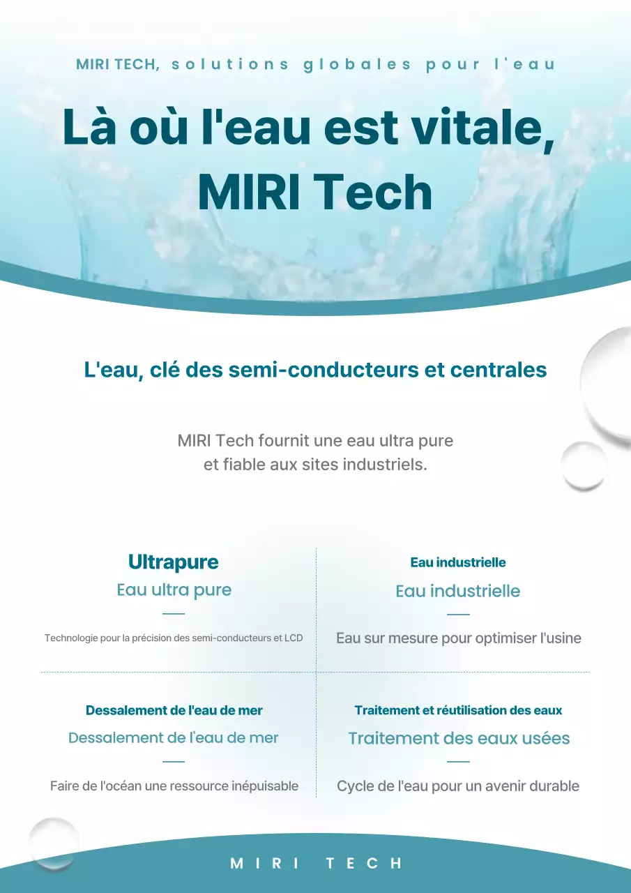 Promotion industrielle moderne de Mint