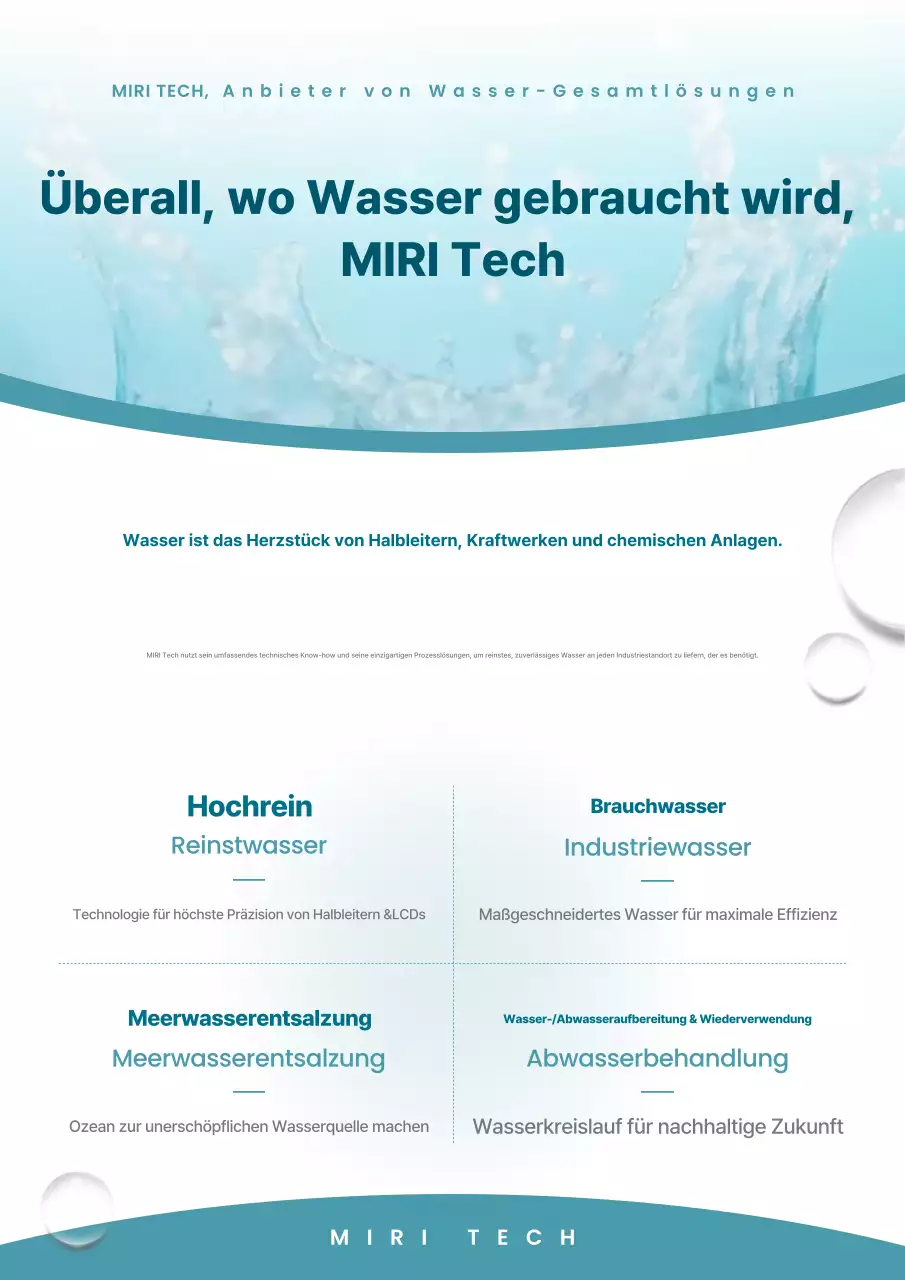 Mint Modern Industrial Promotion