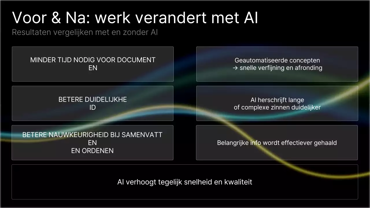 Zwarte moderne AI-cursus