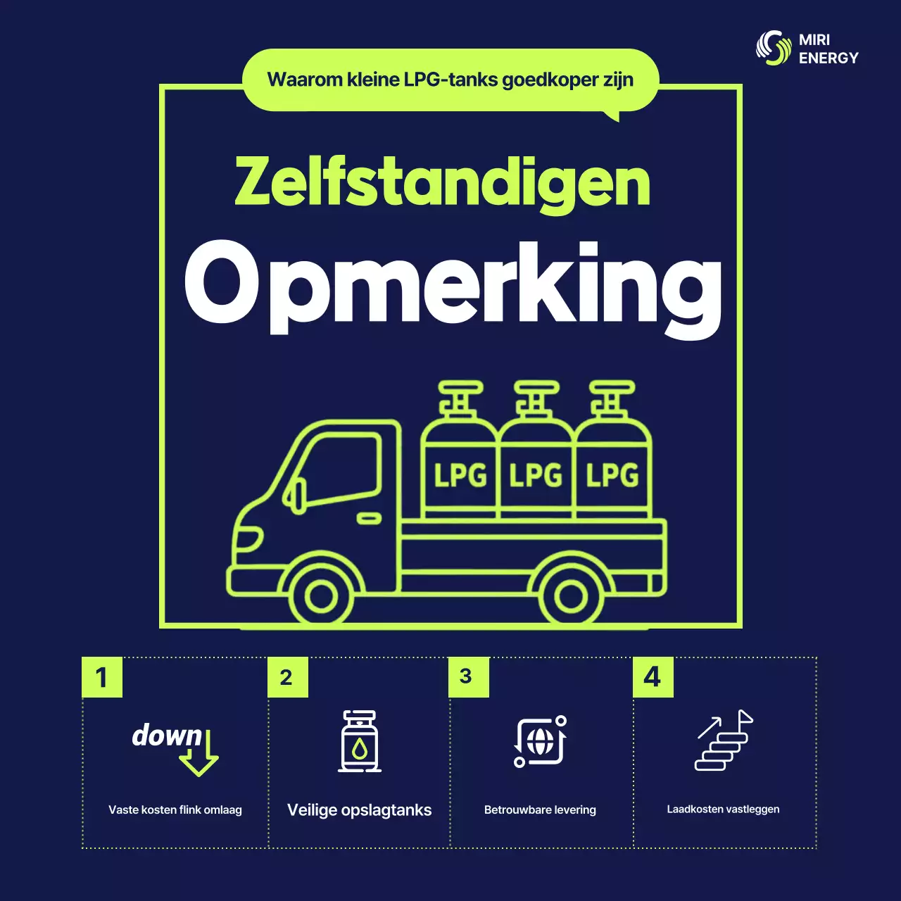 Neon Moderne Energiegids