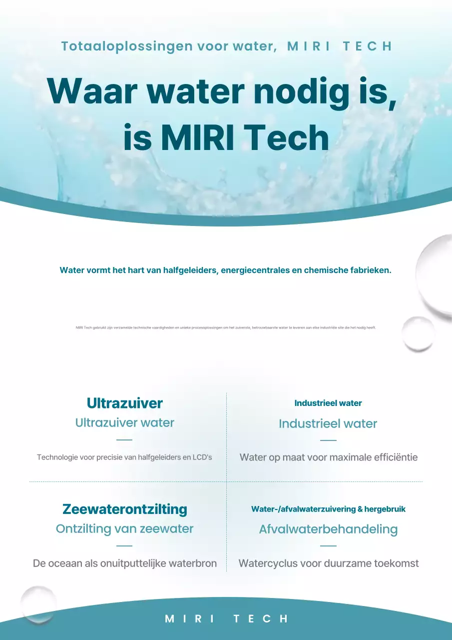 Mint Moderne Industriële Promotie