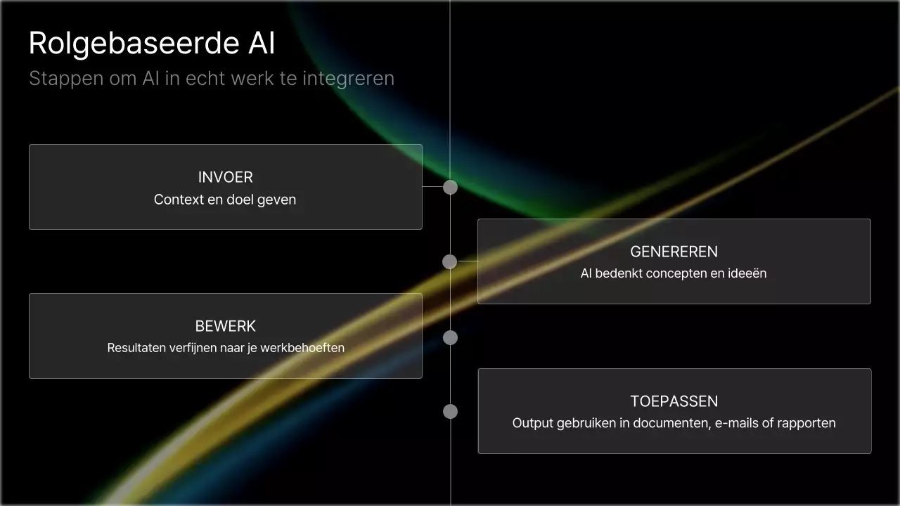 Zwarte moderne AI-cursus