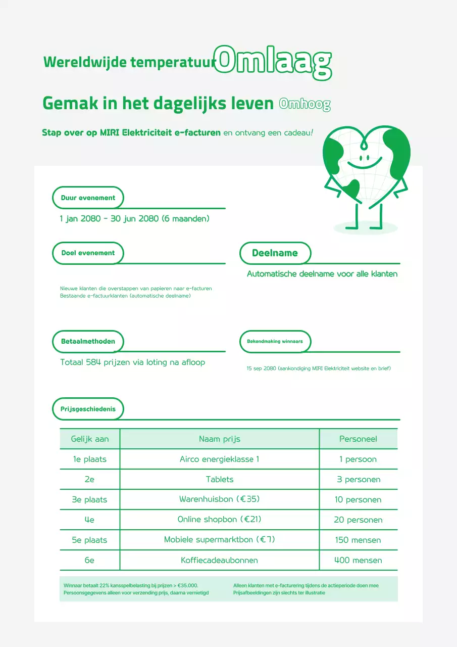 Groene, eenvoudige milieucampagne ter promotie