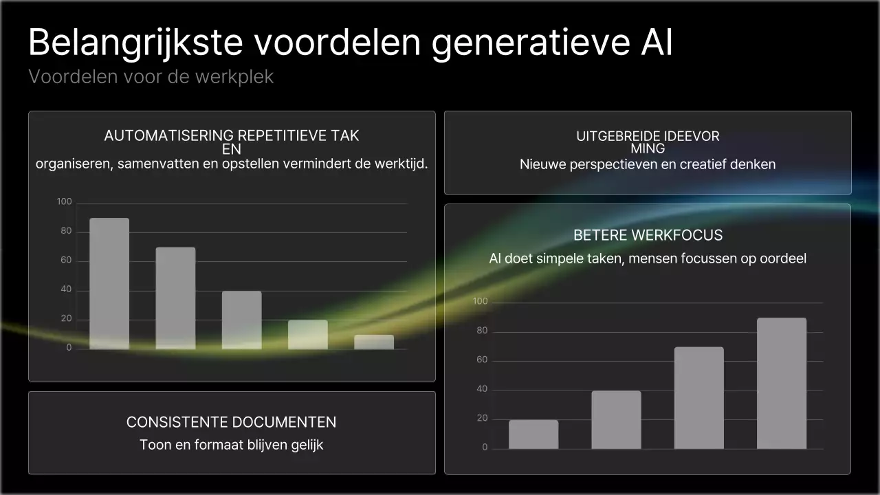 Zwarte moderne AI-cursus