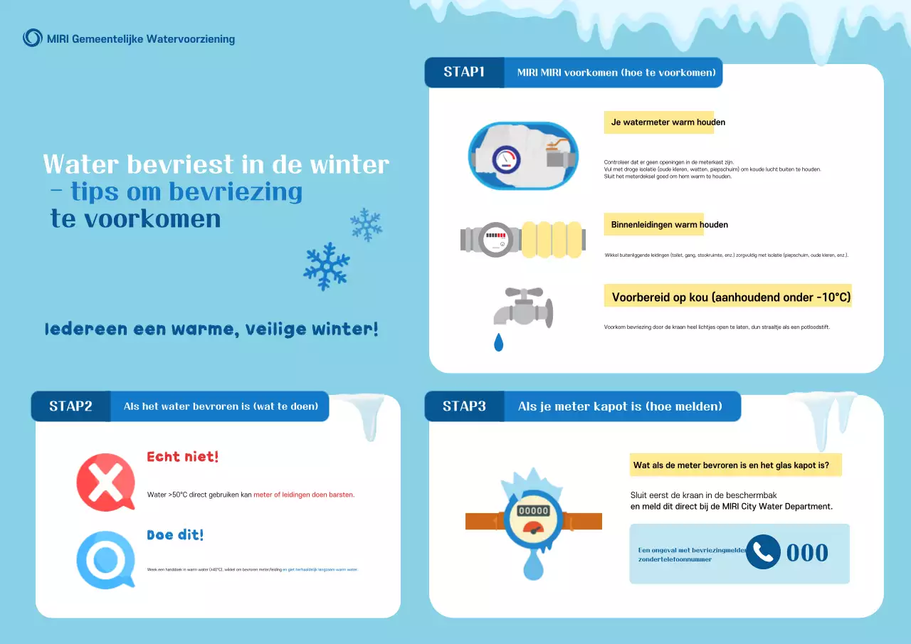 Blauwe eenvoudige veiligheidsgids