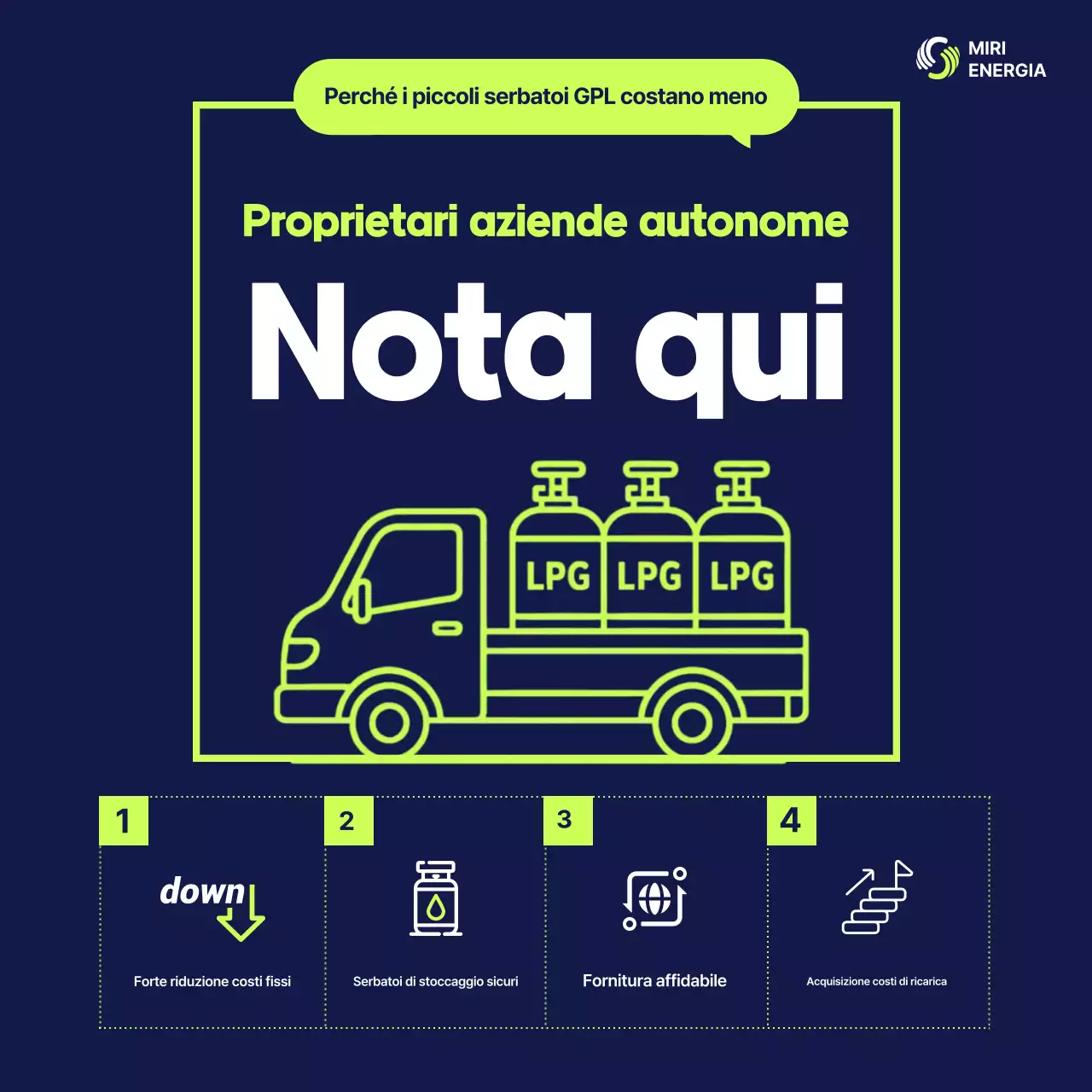 Guida all'energia moderna al neon