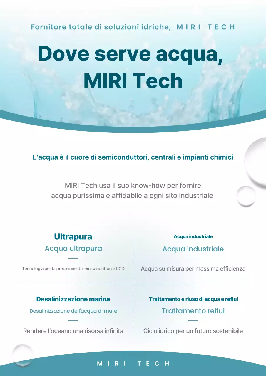 Promozione industriale moderna della menta