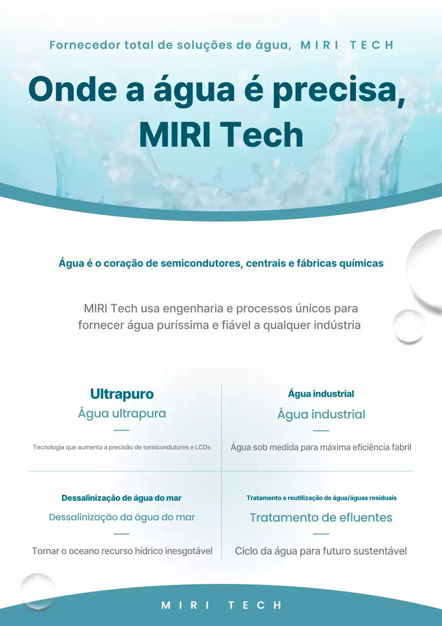 Promoção Industrial Moderna da Mint