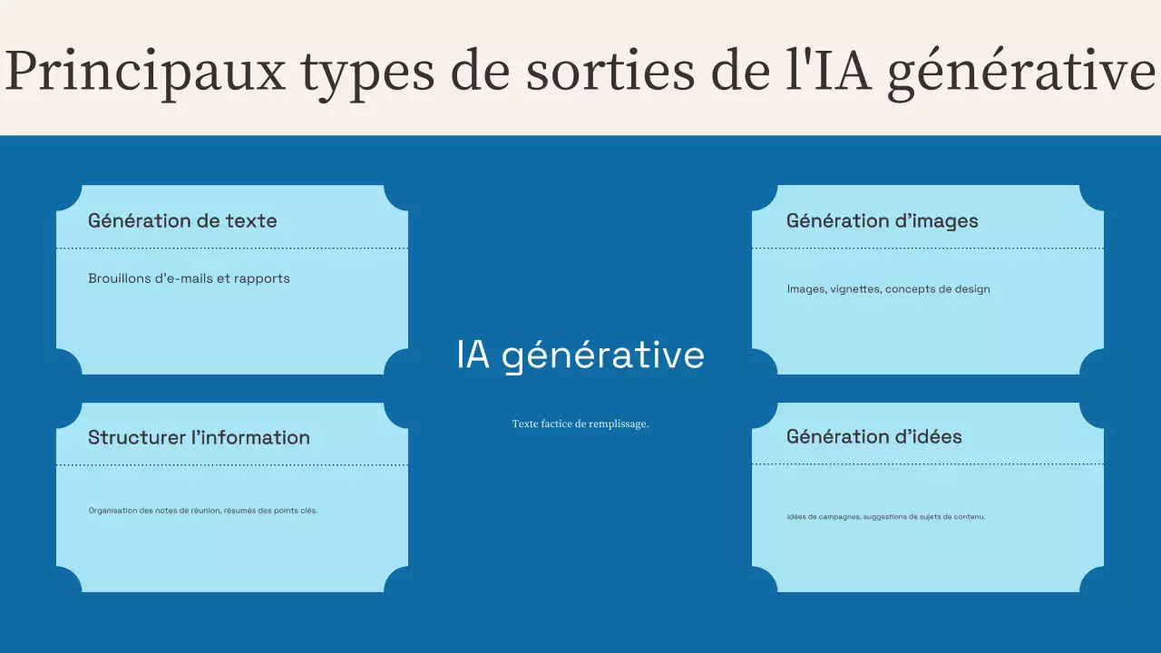 Présentation de formation à l'IA moderne beige