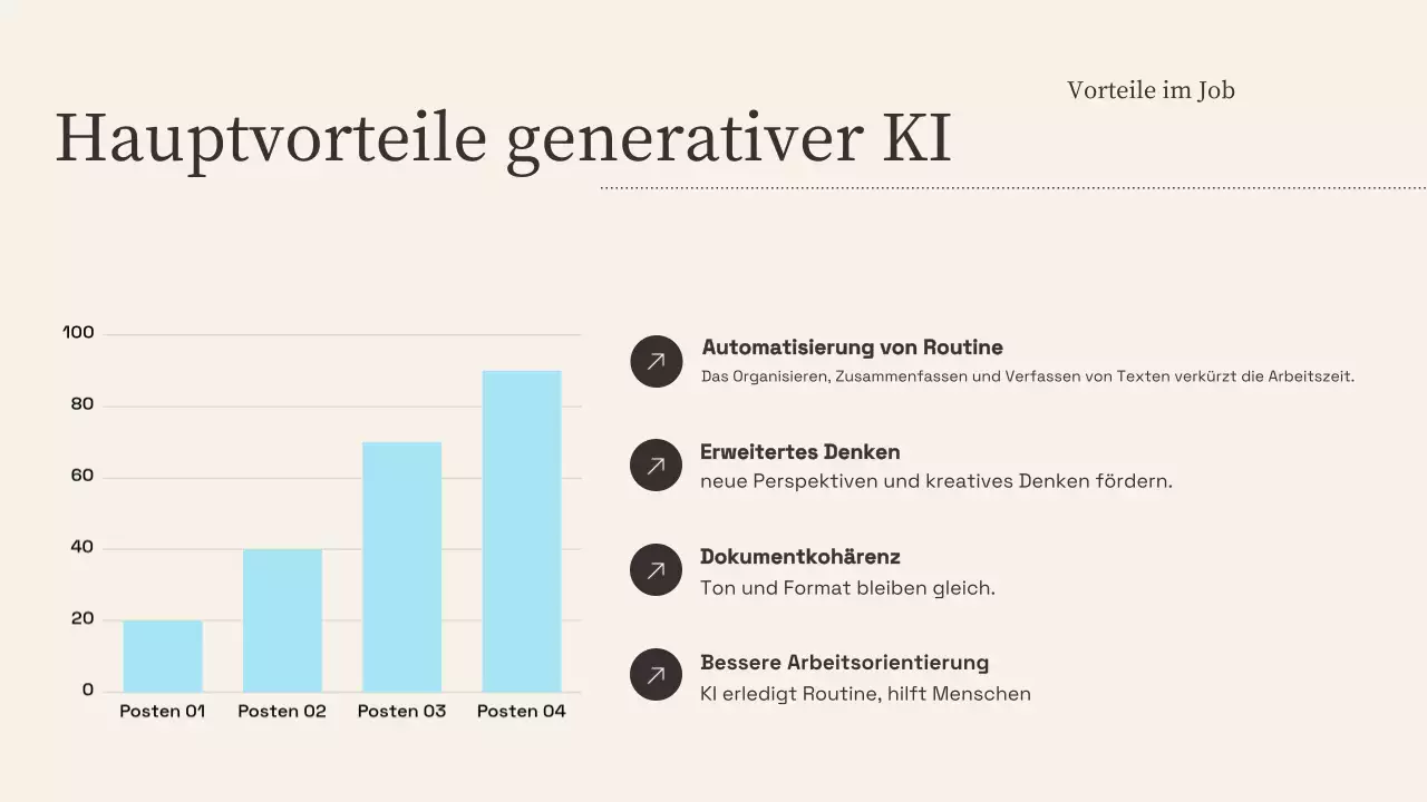 Beige Moderne KI-Schulungspräsentation