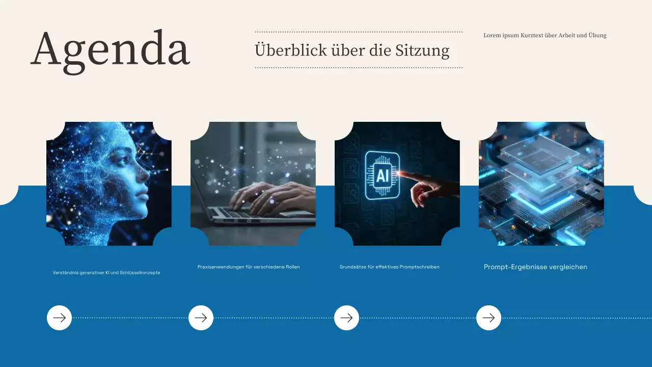 Beige Moderne KI-Schulungspräsentation