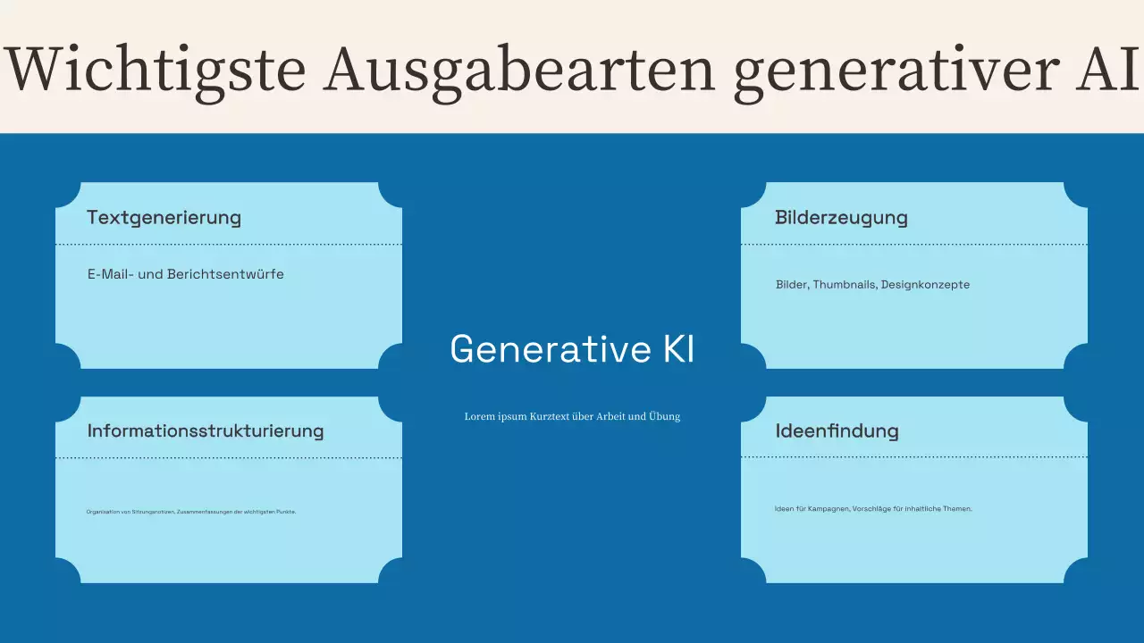 Beige Moderne KI-Schulungspräsentation