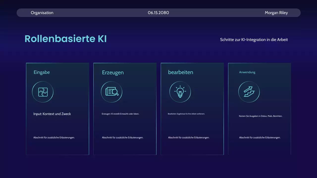 Ankündigung des Blue Modern AI-Kurses