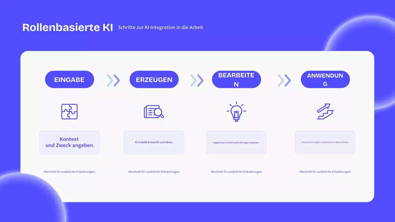 Vorlesung „Blaue moderne KI“