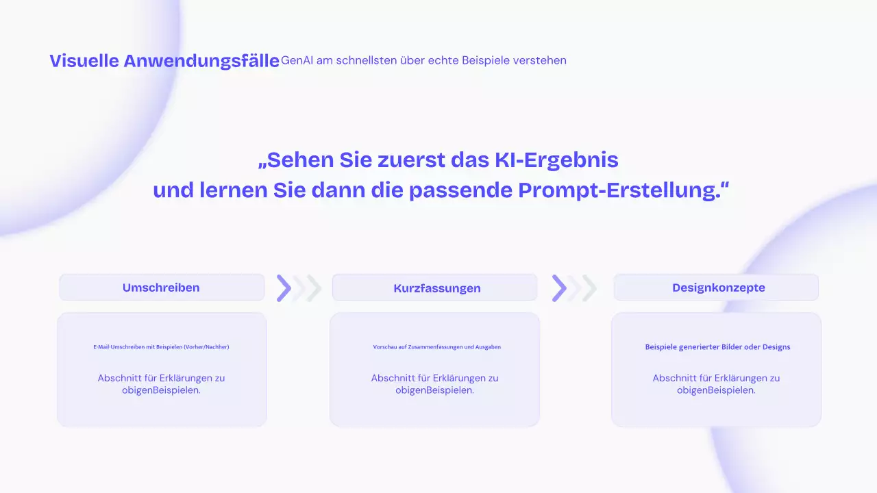 Vorlesung „Blaue moderne KI“