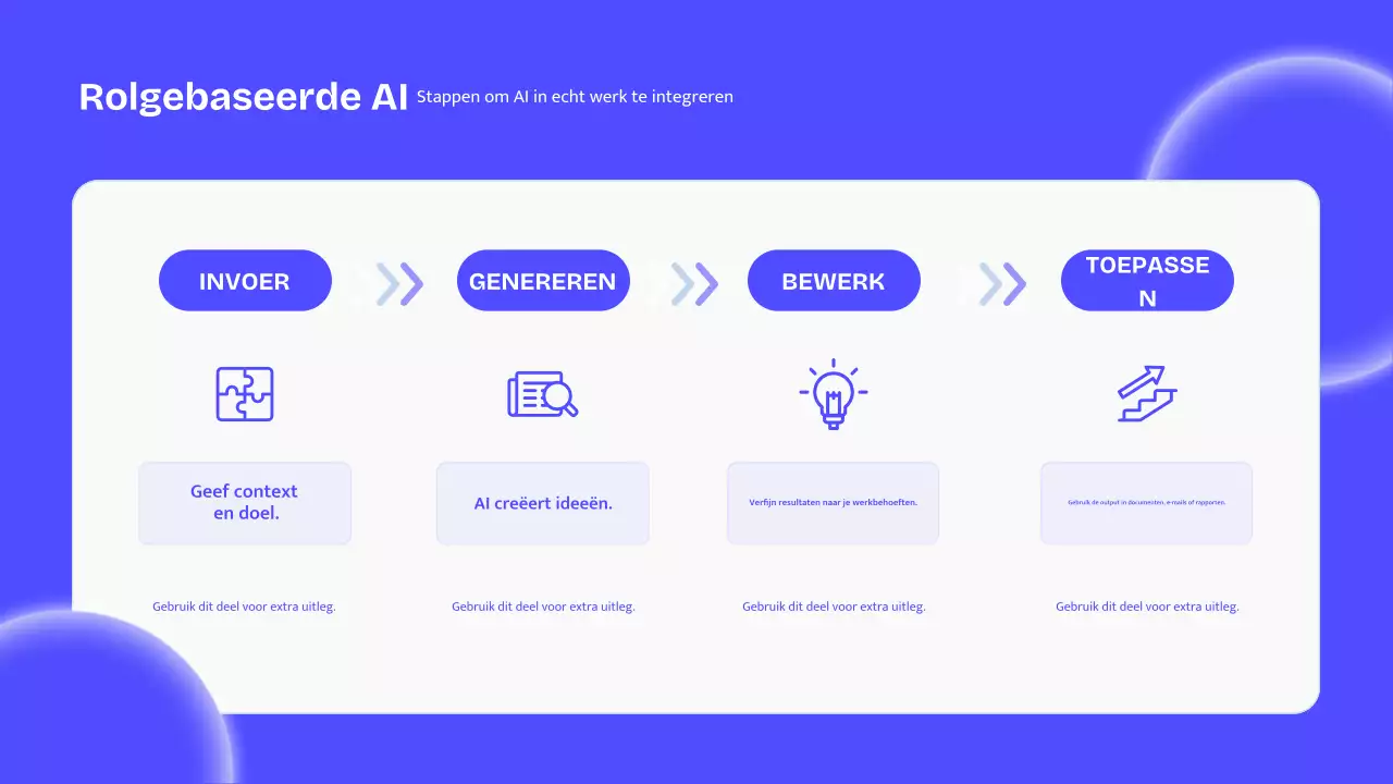 Blauwe moderne AI-lezing