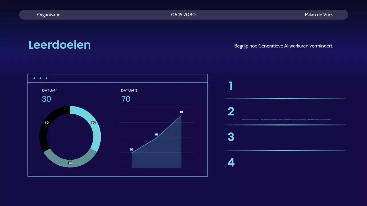 Aankondiging van de Blue Modern AI-cursus