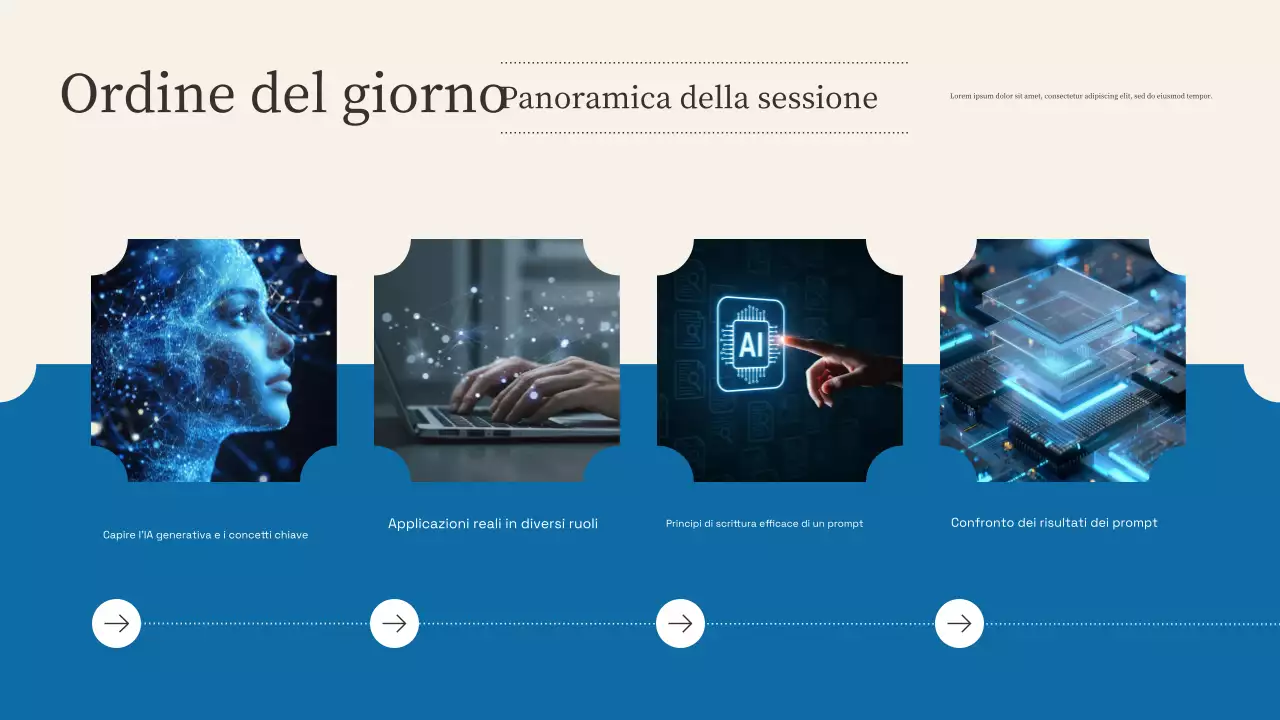 Presentazione della formazione sull'intelligenza artificiale moderna Beige