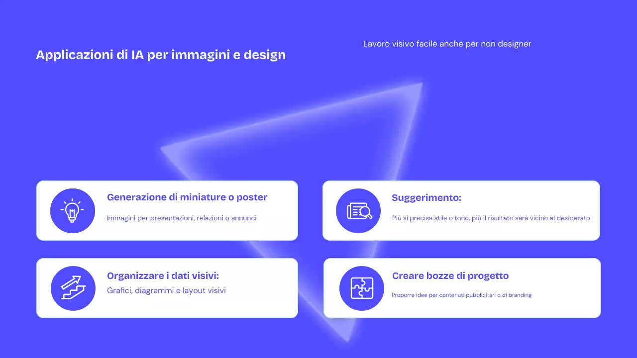 Lezione di intelligenza artificiale moderna blu