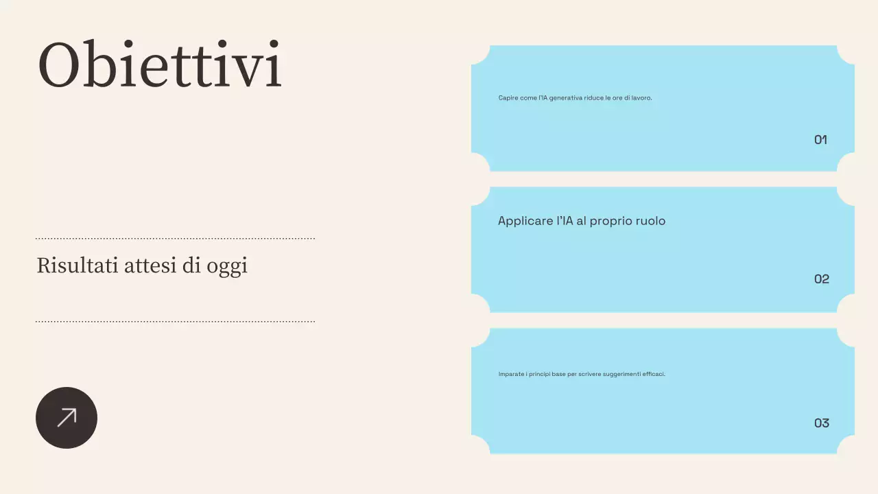 Presentazione della formazione sull'intelligenza artificiale moderna Beige