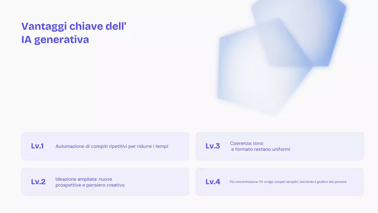 Lezione di intelligenza artificiale moderna blu